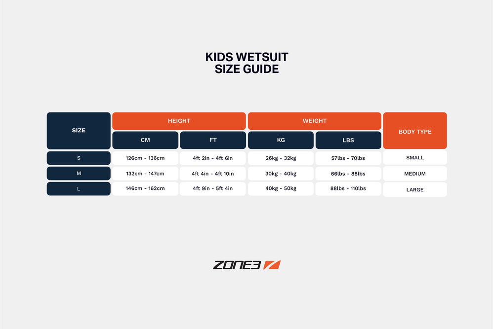 Adventure Triathlon/Open Water Swimming Wetsuit