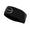 A Zone3 neoprene headband on a white background.