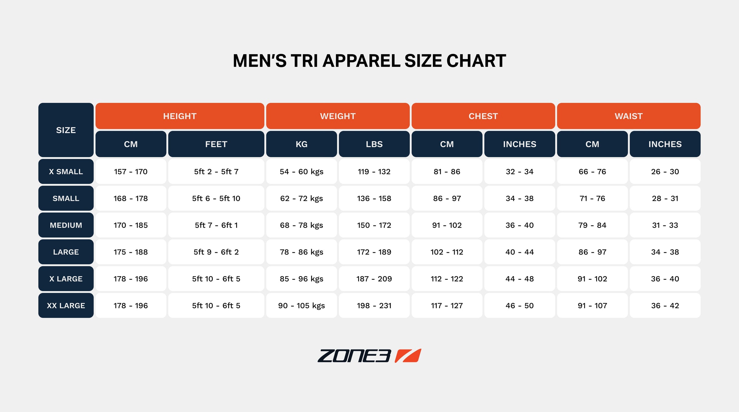 What Size? – ZONE3 AU